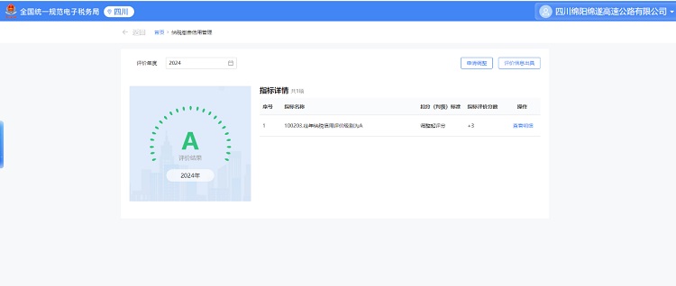 纳税等级A.jpg